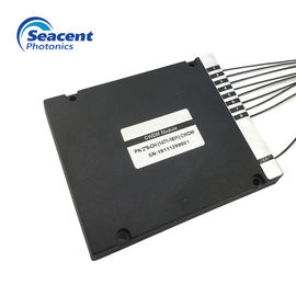 Multipleksowanie z grubym podziałem długości fali 20 nm CWDM Mux Demux