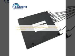 Multipleksery i demultipleksery CWDM 20nm